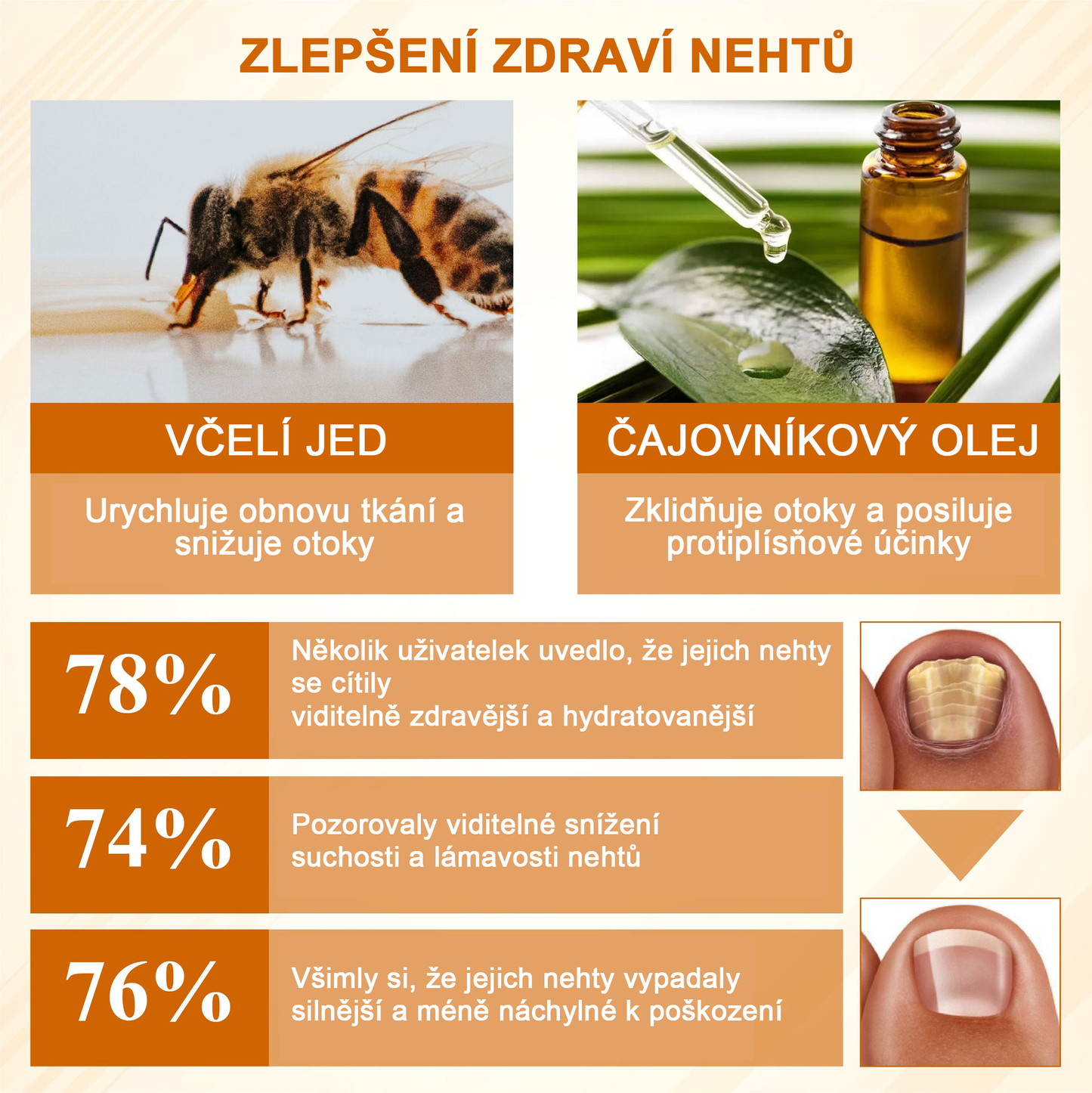 ATTDX® Fungiclear Sprej na nehty s včelí terapií✨✨