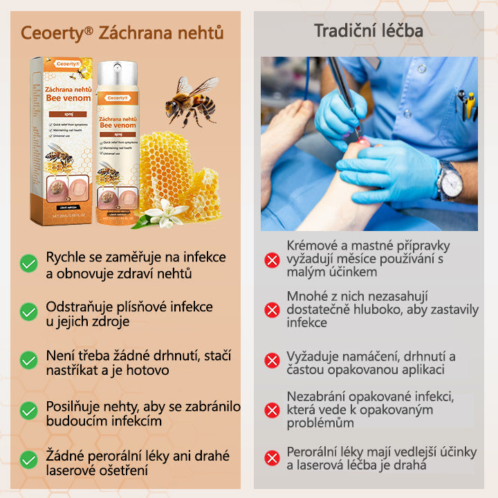 Časově omezená propagace🎉🎉 Záchrana nehtů Včelí jed ve spreji